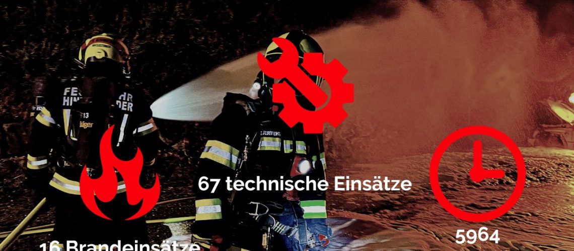 FF_Jahresrueckblick2022